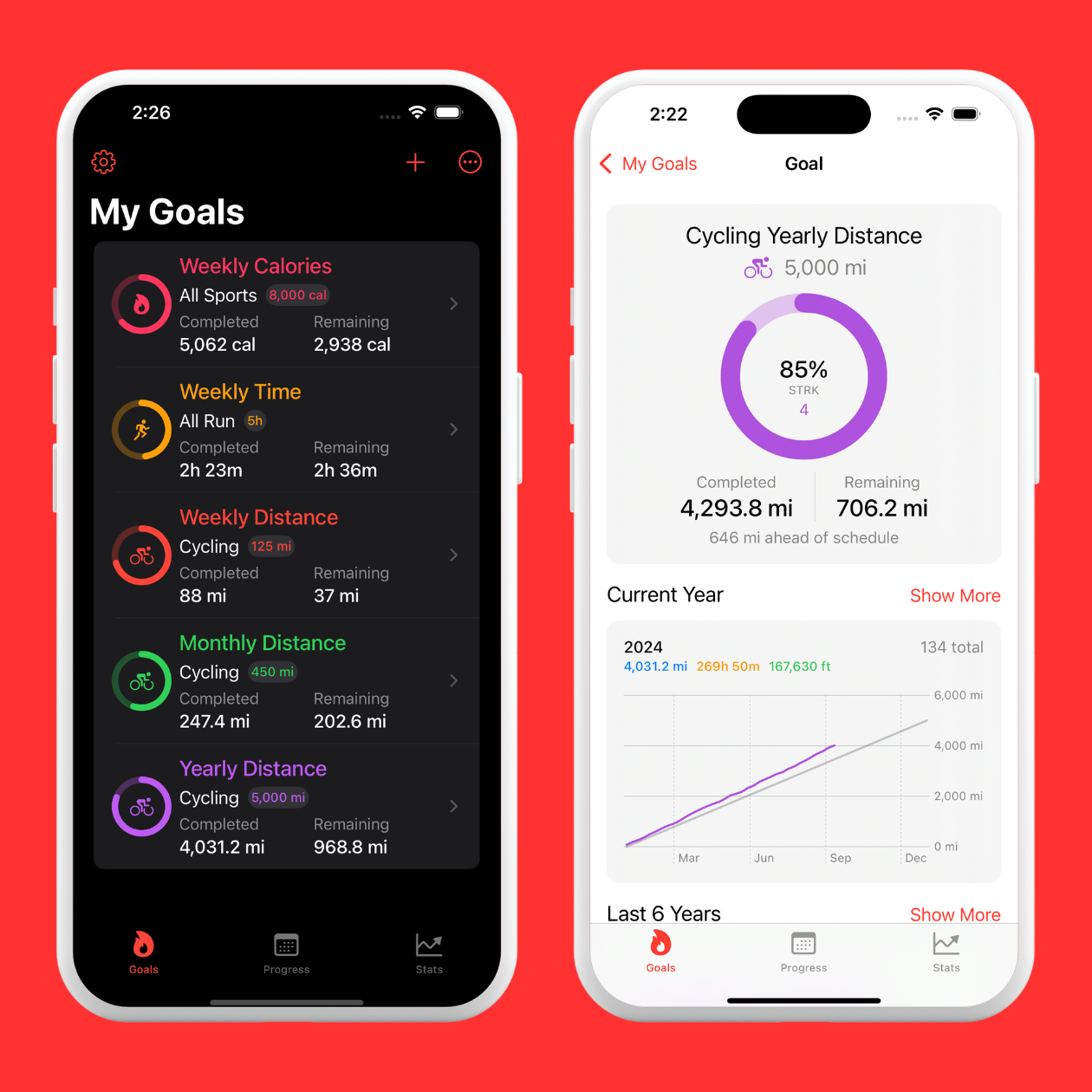 Active Goals Screenshot 1